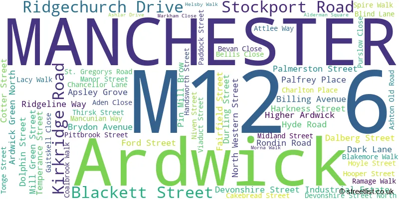 A word cloud for the M12 6 postcode